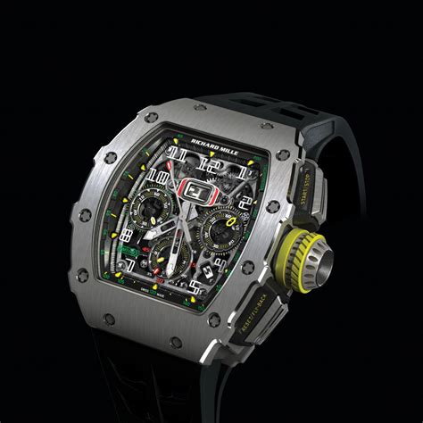 selling your richard mille|Sell Your Richard Mille Watch with Sotheby's.